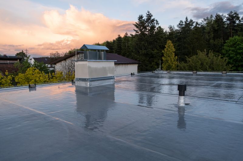 Cost of Waterproofing IN Avon, IN